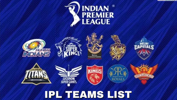 IPL 2025 Team List